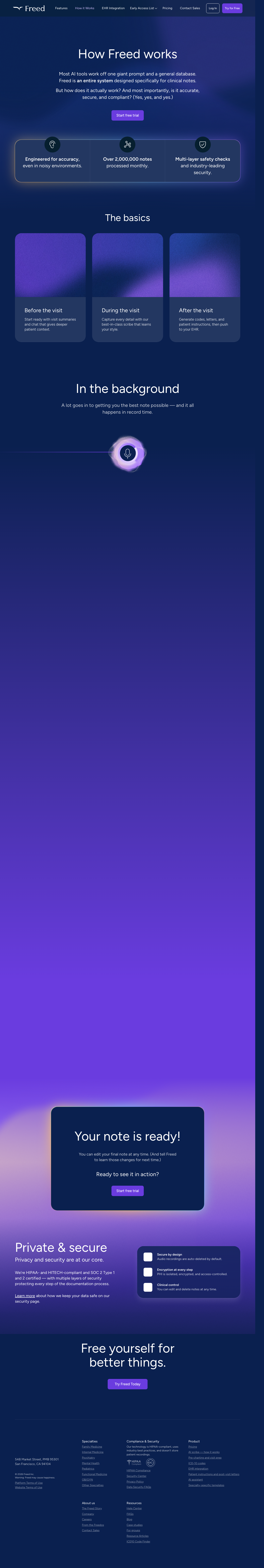 Step 4: How It Works